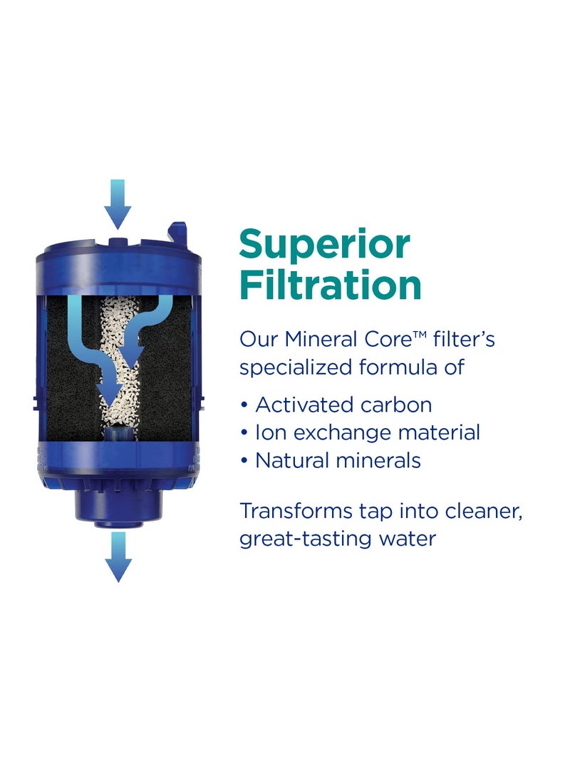 PUR PLUS Horizontal Faucet Mount Water Filtration System with 3in1 Lead Reducing Filter for GreatTasting Filtered Tap Water Lasts 100 Gallons Fits Most Kitchen or Bathroom Faucets Metallic Grey