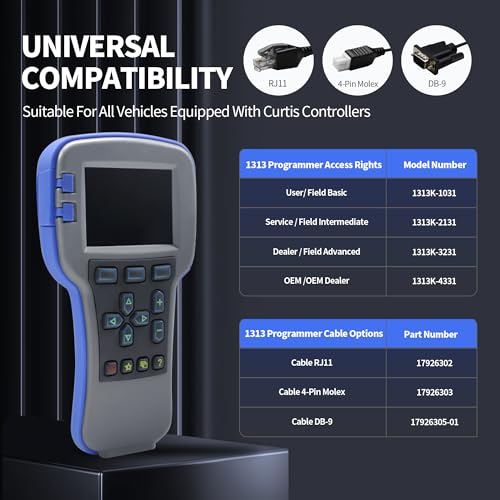 CIRFREETION 1313-4331 Handheld Programmer, 1313-4431 1313-4401 OEM Dealer Access Level Handset Programmer, Universal Diagnostic & Programming Tool for Curtis Controllers, Compatible with Forklifts, Golf Carts AWP - Image 5