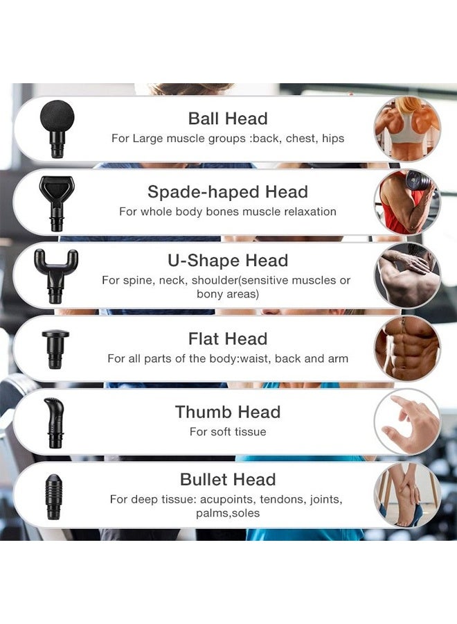 Muyixin 30 Speed Levels Deep Tissue Muscle Massage Gun with 6 Heads - Image 5