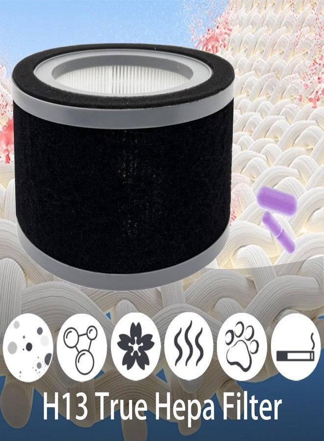 HOMFILBIT 2 Pack FLT4200 Filter for GermGuardian AC4200 and AC4200W Air Purifier, H13 True HEPA with Activated Carbon Pre-filter - Image 4