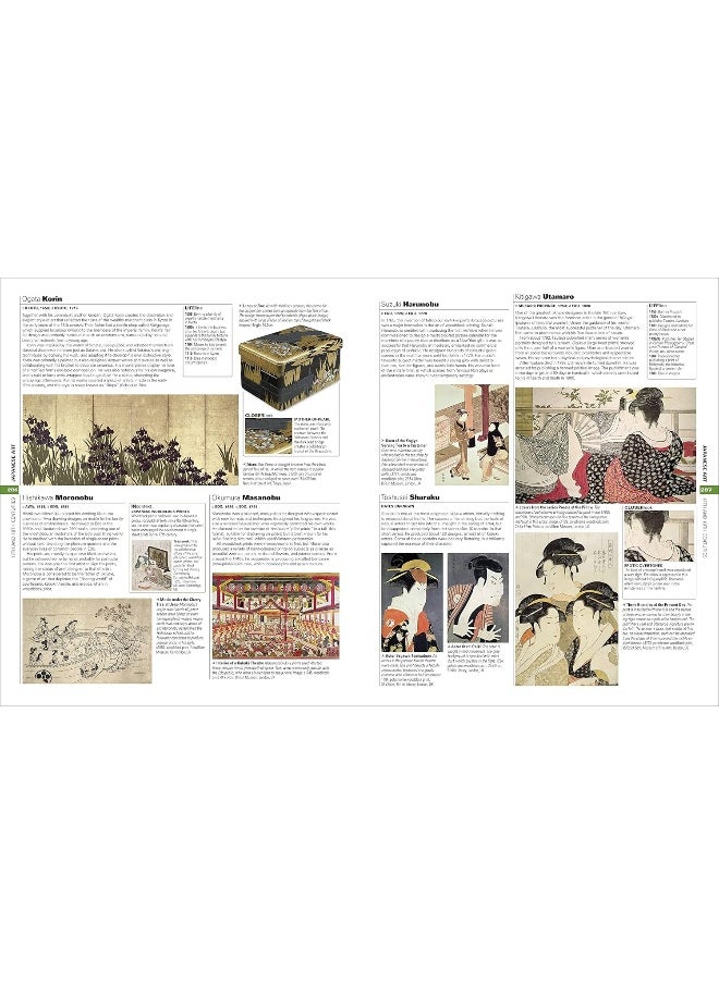 Art: The Definitive Visual Guide