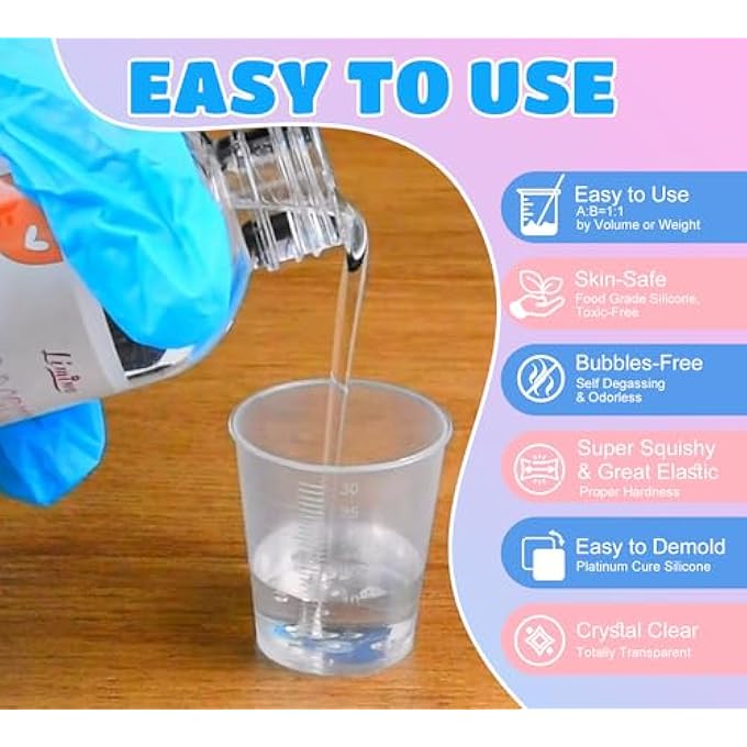 Limino Transparent Liquid Silicone for Taba Squishy Kit - 18oz 1:1 Ratio Mixed Super Soft Silicone Rubber for Squishies Making, Perfect DIY Stress Relief Gift Making Kit for Squishy Maker, Bear, Cat's Paw - Image 3