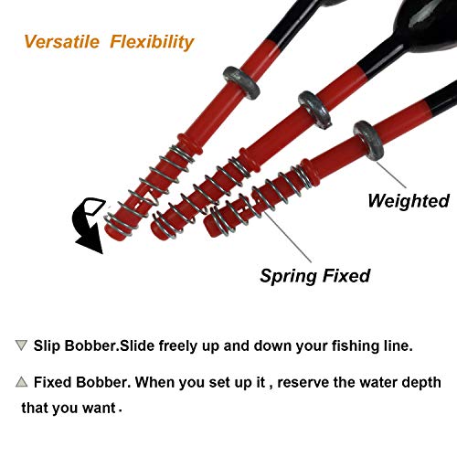 THKFISH Fishing Floats and Bobbers - Balsa Wood Spring Bobbers With Oval Slip for Crappie Panfish Walleyes - Fixed 1.25"X0.75"X6" 5pcs - Image 4
