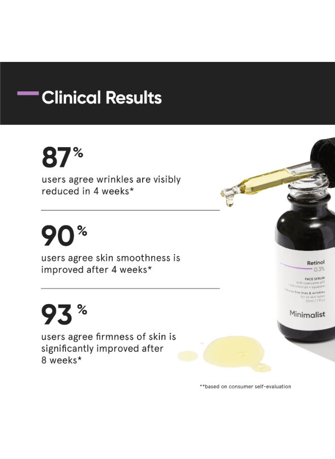 MINIMALIST - Anti Aging Face Serum with 0.3% Retinol |Night Face Serum With Retinol And Q10 To Reduce Fine Lines And Wrinkles | For Women And Men - Image 1