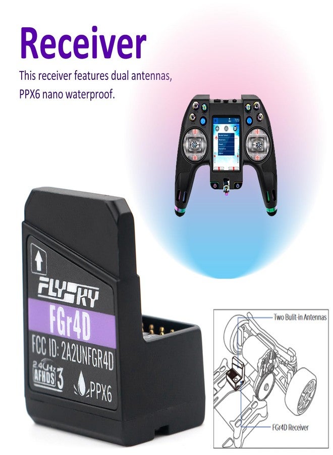 GoolRC Flysky FGr4D Receiver, 2.4GHz 4 Channels AFHDS 3 Receiver Built-in Dual Antenna PWM/PPM/i-BUS2/S.Bus/i-Bus Output Compatible with Flysky Noble NB4 PL18 EL18 RC Transmitter for RC Car Boat - Image 4