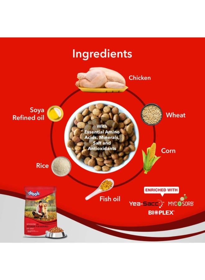 Drools Optimum Adult Dry Dog Food Chicken 20kg - Image 5