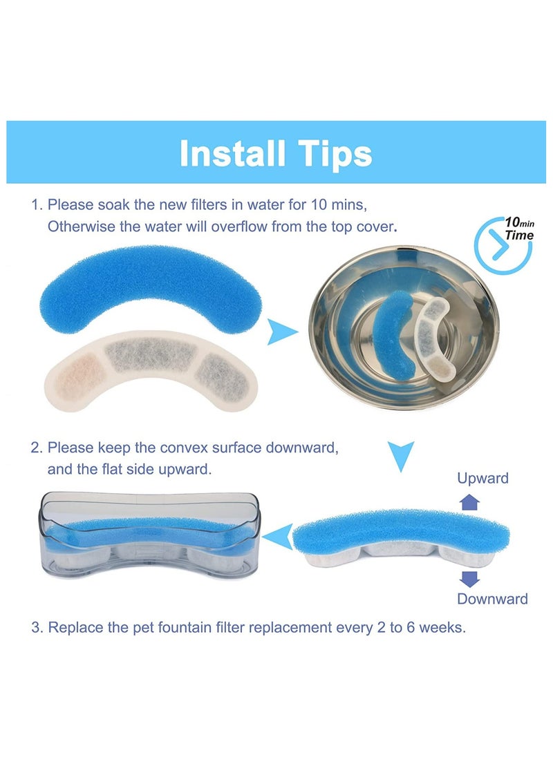 GNAFOTU - Cat Water Fountain Filter Replacement Upgrade Cat Fountain Filter Arc-Shaped Safe Washable Animal Water Fountain Filters with 4 Filtration System, for HAPUP Dog Kitty Spout Cat Fountain - Image 1
