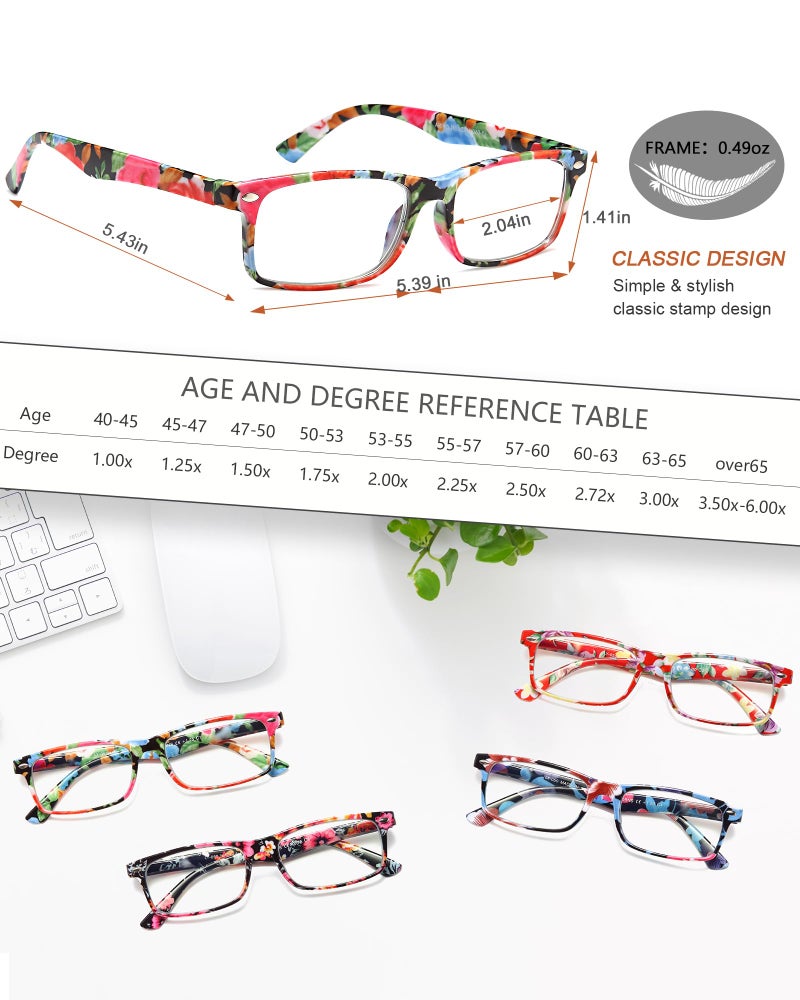 YTDBNS Reading Glasses for Women, Stylish Blue Light Blocking Readers, Ladies Eyeglasses, Fashion Computer Eye Glasses - Image 3