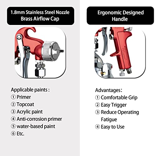 PNTGREEN HVLP Spray Gun Air Paint Sprayer Siphon Feed 1000CC Capacity, with 1.8mm Nozzle Professional Spray Guns for Painting Cars - Image 4