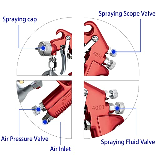 PNTGREEN HVLP Spray Gun Air Paint Sprayer Siphon Feed 1000CC Capacity, with 1.8mm Nozzle Professional Spray Guns for Painting Cars - Image 2