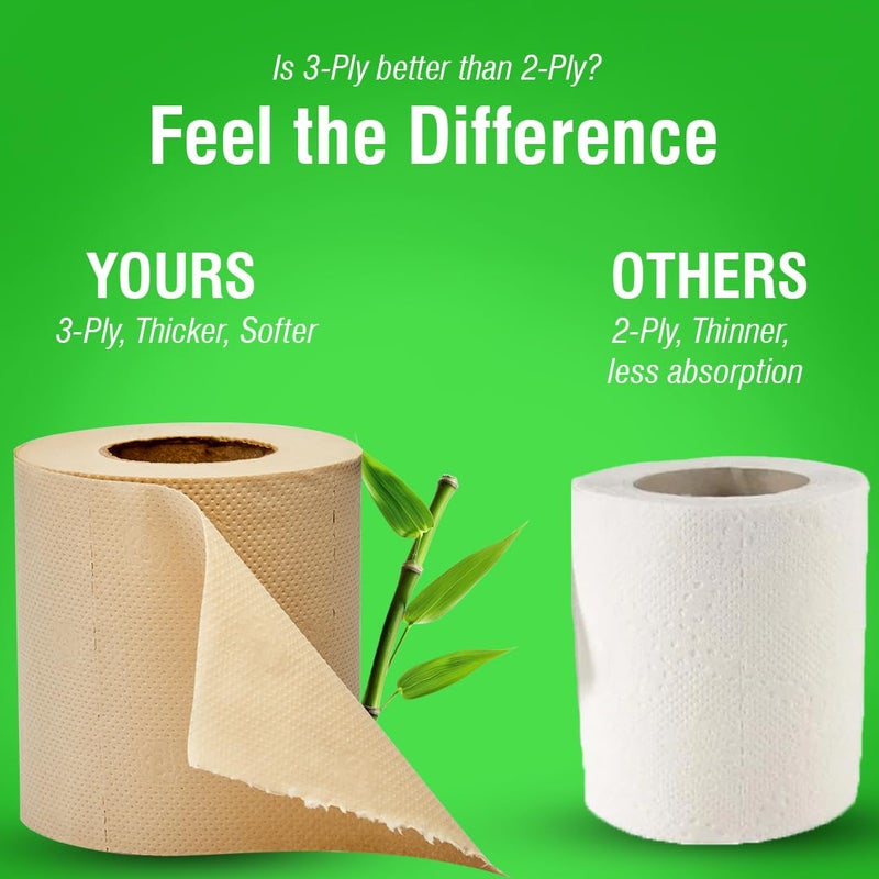 BECO Toilet Tissue Rolls | 3-ply, 960 Pulls (160 x 6 Rolls) | Tissue Paper Roll, Toilet Paper, Toilet Roll Eco Friendly, Soft & Highly Absorbent, 100% Natural Bamboo, Chemical-Free, Hypoallergenic - Image 4