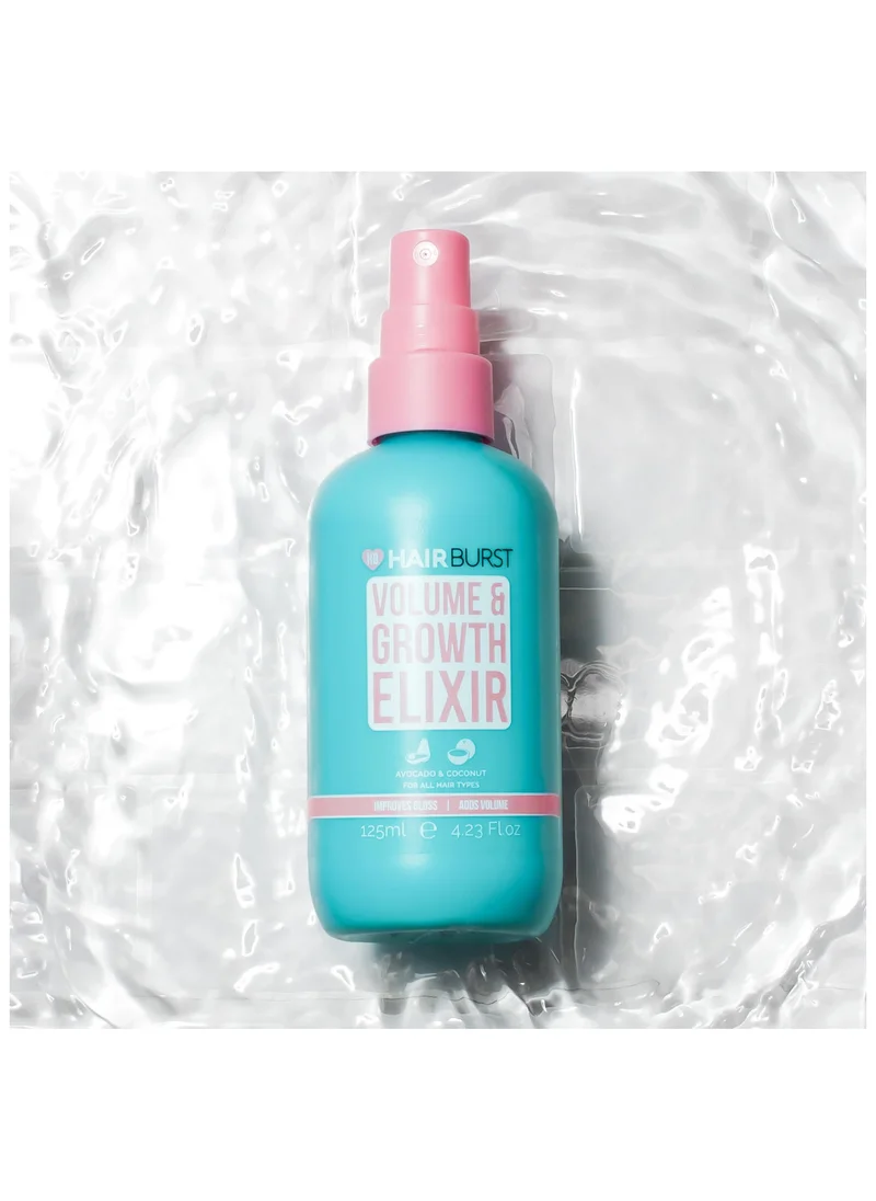 HAIR BURST VOLUME & GROWTH ELIXIR with AVOCADO & COCONUT SCENT FOR ALL HAIR TYPES – UV Protection, Enhances Gloss, Hydration & Strength - Prevent Breakage, Non-Greasy (125ml)