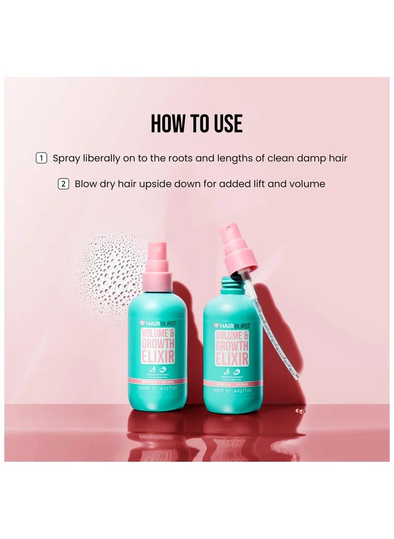 HAIR BURST VOLUME & GROWTH ELIXIR with AVOCADO & COCONUT SCENT FOR ALL HAIR TYPES – UV Protection, Enhances Gloss, Hydration & Strength - Prevent Breakage, Non-Greasy (125ml)