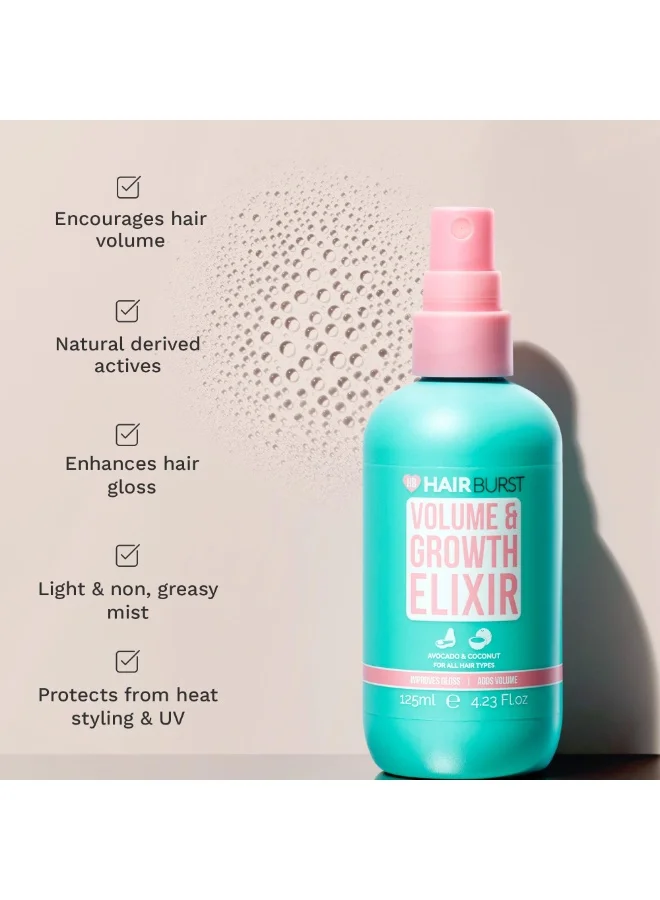 Hair Burst 125 ml (Pack of 1) Multipurpose Elixir Hair Mist Spray -Volumising Mist with Cloudberry, Pea Sprout & Polymers – UV Protection, Enhances Gloss, Hydration & Strength - Prevent Breakage, Non-Greasy - 125ml  | Best Price UAE