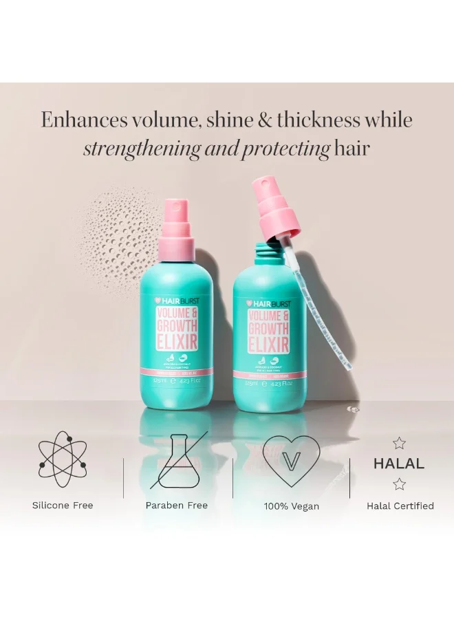 HAIR BURST Multipurpose Elixir Hair Mist Spray -Volumising Mist with Cloudberry, Pea Sprout & Polymers – UV Protection, Enhances Gloss, Hydration & Strength - Prevent Breakage, Non-Greasy