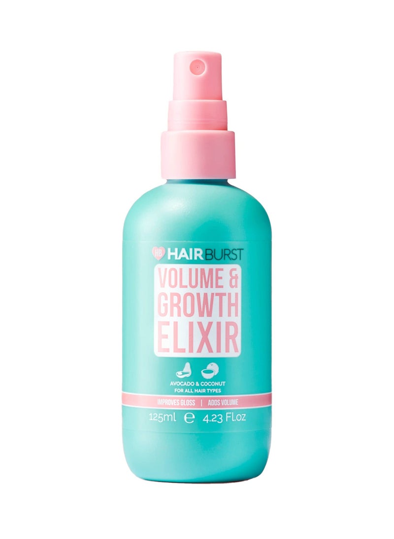 HAIR BURST Multipurpose Elixir Hair Mist Spray -Volumising Mist with Cloudberry, Pea Sprout & Polymers – UV Protection, Enhances Gloss, Hydration & Strength - Prevent Breakage, Non-Greasy (125ml)  - Image 1