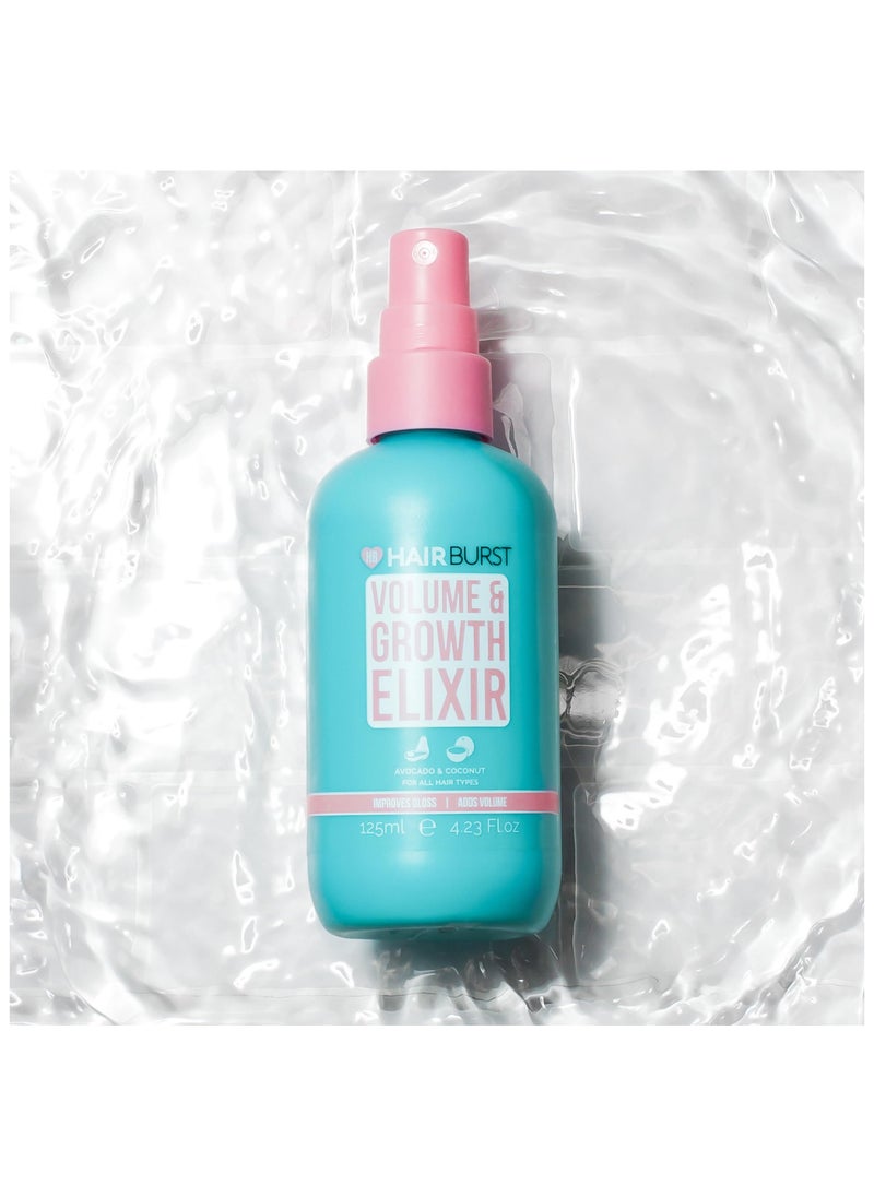 HAIR BURST Multipurpose Elixir Hair Mist Spray -Volumising Mist with Cloudberry, Pea Sprout & Polymers – UV Protection, Enhances Gloss, Hydration & Strength - Prevent Breakage, Non-Greasy (125ml)  - Image 3
