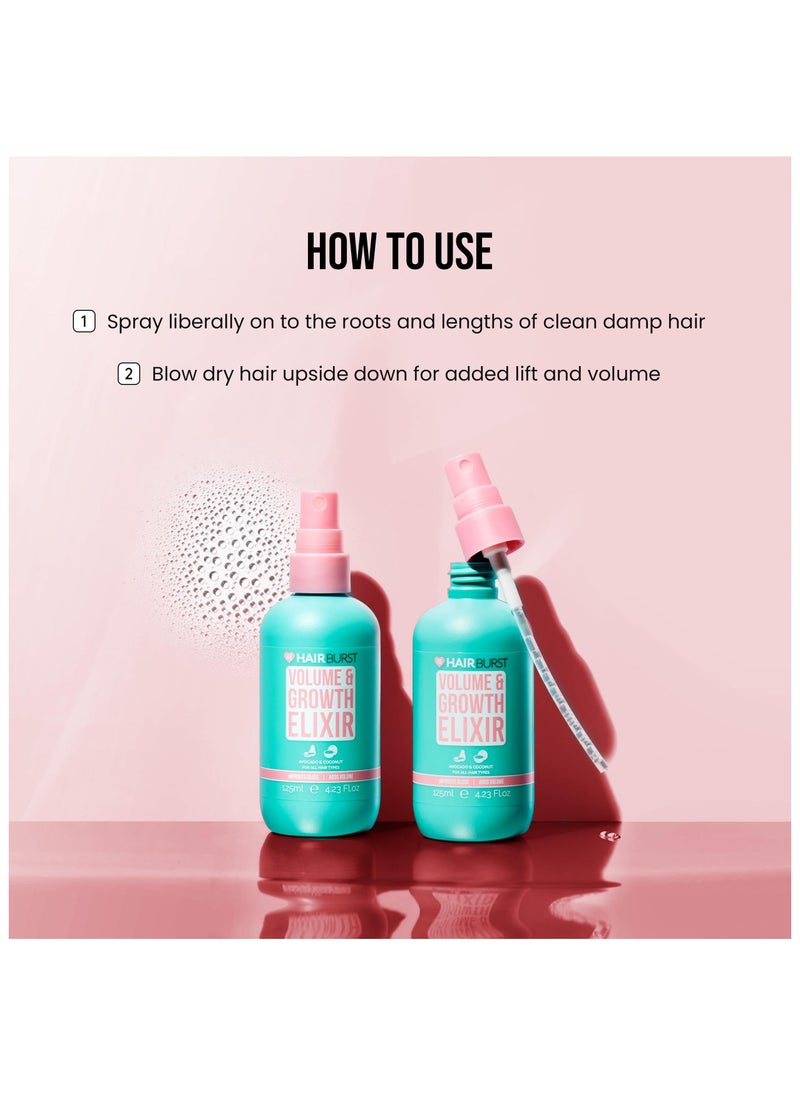 HAIR BURST Multipurpose Elixir Hair Mist Spray -Volumising Mist with Cloudberry, Pea Sprout & Polymers – UV Protection, Enhances Gloss, Hydration & Strength - Prevent Breakage, Non-Greasy (125ml)  - Image 4