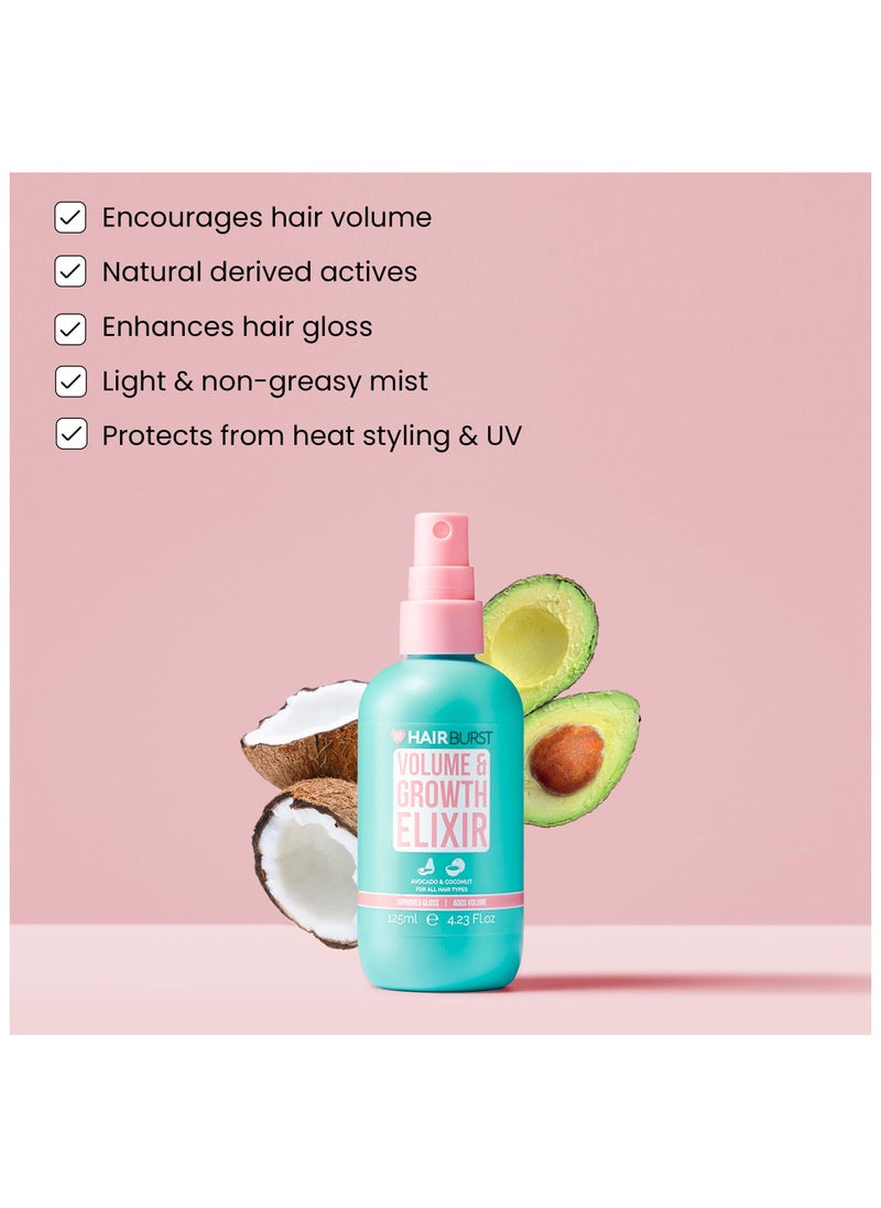 HAIR BURST - Multipurpose Elixir Hair Mist Spray -Volumising Mist with Cloudberry, Pea Sprout & Polymers – UV Protection, Enhances Gloss, Hydration & Strength - Prevent Breakage, Non-Greasy (125ml) - Image 1