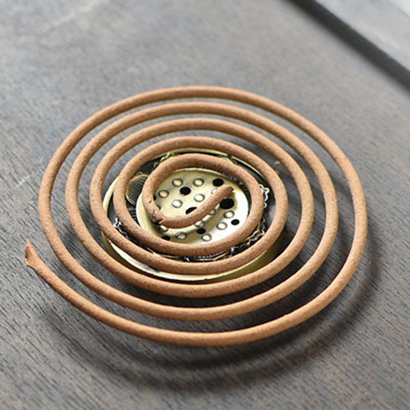 2pcs 3.5x1cm Alloy Incense Burner Dish Incense Burner Stand Incense Stick Holder Portable Tray (Bronze) - Image 3