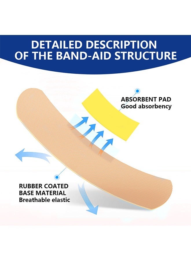 سوميفون 100 قطعة من الضمادات القابلة للاستخدام لمرة واحدة - لوازم الإسعافات الأولية والعناية بالجروح، حماية قابلة للتنفس تساعد على منع العدوى - ضمادات منزلية - Image 3