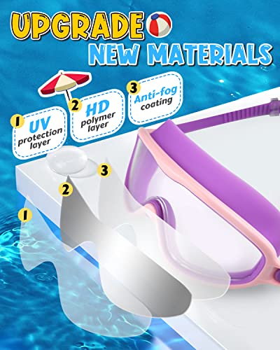 Rantizon Kids Swim Goggles 2 Pack, Wide View Swimming Goggles for Child 3-15, Anti Fog&UV No Leaking Goggles for Boys Girls - Image 3
