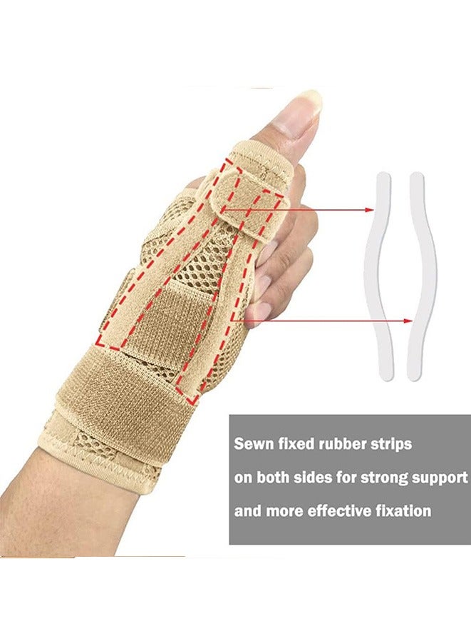 Flexible Splint Wrist Thumb Support Brace For Tendonitis Arthritis Breathable Thumb Protector Guard Fits Right And Left Hand - Image 4