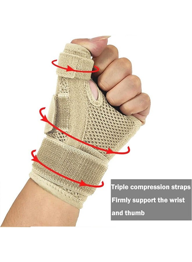 Flexible Splint Wrist Thumb Support Brace For Tendonitis Arthritis Breathable Thumb Protector Guard Fits Right And Left Hand - Image 3