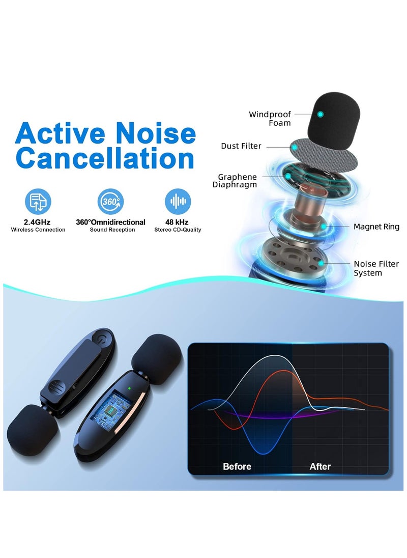 ELTRAZONE - 2 Pack Wireless Lavalier Microphone for iPhone Mini Microphone Wireless Mic for iPhone iPad Video Recording Podcast YouTube Facebook TikTok Live Stream Vlog Auto-Sync NO APP or Bluetooth Needed - Image 1