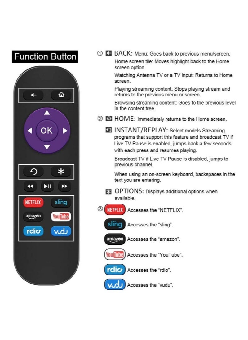 ELTRAZONE - Replacement Remote Control for Roku Box Model: Roku 1, Roku 2(HD, XD, XS), Roku 3, Roku LT, HD, XD, XDS, Roku N1 - Image 1