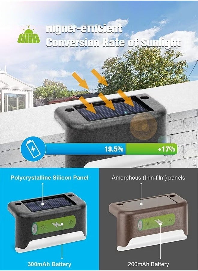 LESHP Solar Step Lamp,4 Pack Waterproof LED Solar Deck Light,Decor Solar Lights For Railing,Stairs,Fence,Post,Yard And Driveway,Black  - Image 4