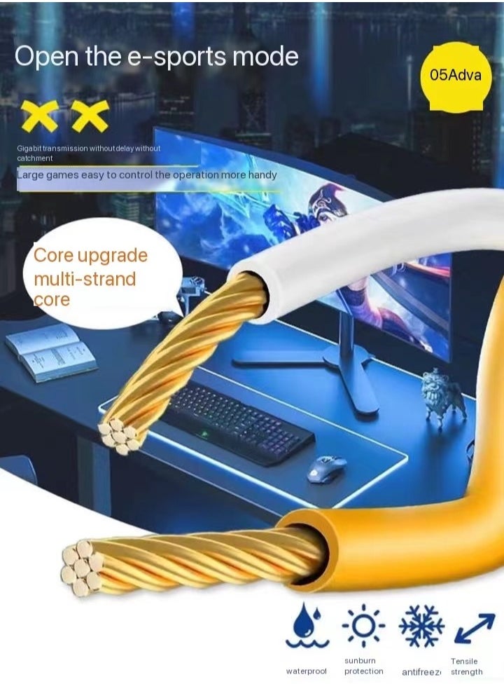 Cat8 5 Meters Ethernet Cable High Speed 40Gbps 2000MHz RJ45 Network Internet Braided Shielded Cord LAN Wire Compatible with Gaming Switch PC PS5 PS4 Xbox Modem Router WiFi Extender Patch Panel , White