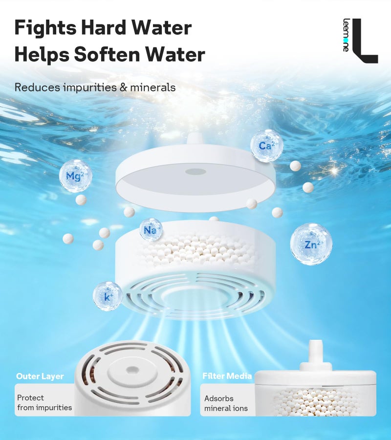 Leemone HM735S Demineralization Cartridge fit for Dreo Humidifiers HM735S, Prevent Mineral Build-up, Scale-Inhibitor, Extend Humidifier Life, Safe Material, 4 Pack - Image 3