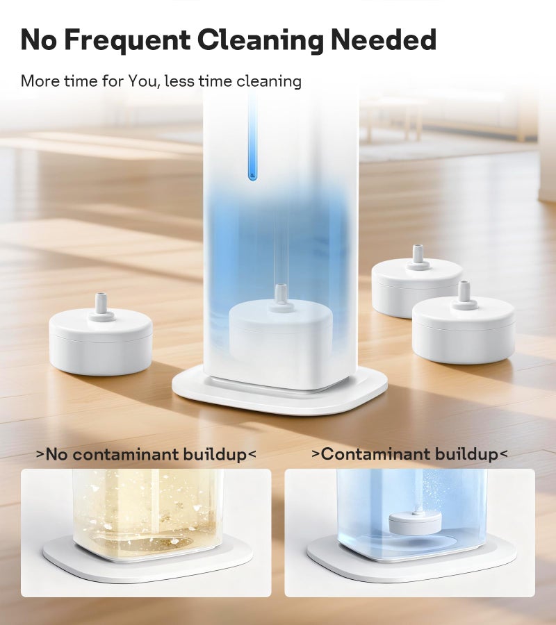 Leemone HM735S Demineralization Cartridge fit for Dreo Humidifiers HM735S, Prevent Mineral Build-up, Scale-Inhibitor, Extend Humidifier Life, Safe Material, 4 Pack - Image 5