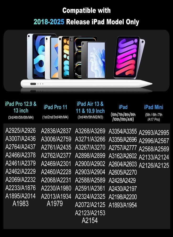 DIGIROOT قلم ستايلس لجهاز آيباد الجيل العاشر، شحن سريع 3X لقلم آبل مع رفض راحة اليد وحساسية الميل، متوافق مع آيباد 2018-2025 6/7/8/9/10/11، برو 11"/12.9"/M4، إير 3/4/5/M2/M3، ميني 5/6 - Image 2