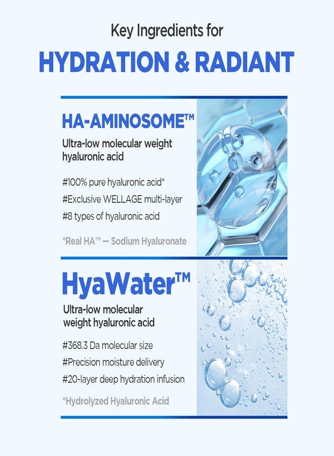 ويليدج مجموعة ويلاج المزدوجة من واقي الشمس بحمض الهيالورونيك الحقيقي لإضفاء توهج مائي، عامل حماية من الشمس 50 - حماية واسعة النطاق من الأشعة فوق البنفسجية مع 6 أنواع من حمض الهيالورونيك - لا يترك طبقة بيضاء، قاعدة مكياج - واقي شمس للوجه على الطريقة الكورية، 1.69 أونصة سائلة × عبوتين - Image 4