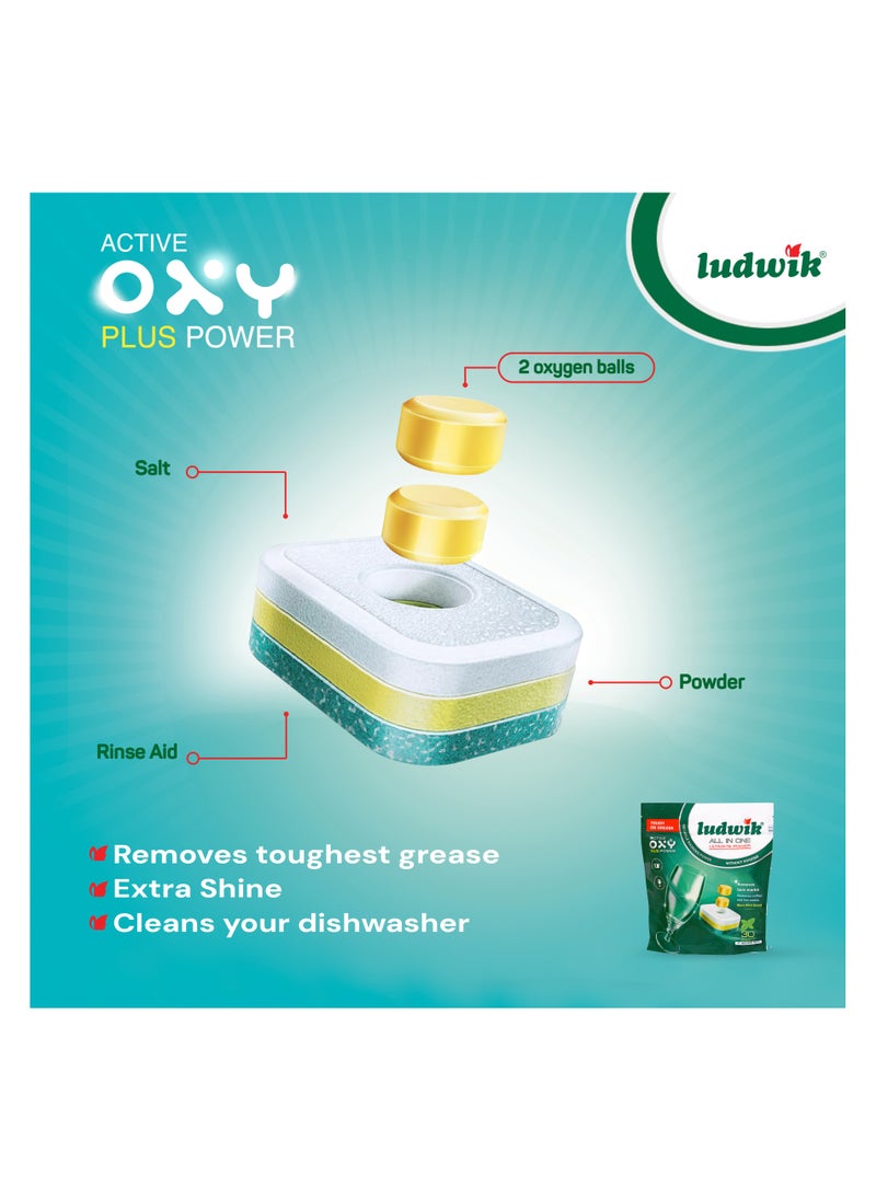 ludwik - All In One Dishwasher Tablets Mint 40 Pcs - Image 1