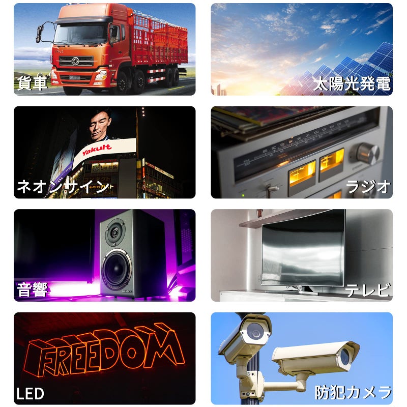 DROK محول جهد DROK 090607 DC-DC خافض الجهد، منظم طاقة DROK 12V/24V/36V إلى 5V 3A مع وحدة تحويل USB - Image 5