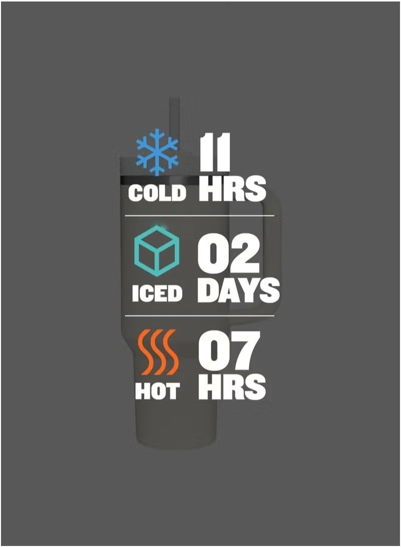 Stanley 40oz Quencher H2.0 Stainless Steel Vacuum Insulated Tumbler with Leak-Resistant FlowState Lid & Reusable Straw | Durable BPA-Free Travel Mug for Hot & Cold Beverages | Ideal for Water, Coffee, Smoothies, Iced Tea | Eco-Friendly Reusable Cup for Everyday Use - Image 2