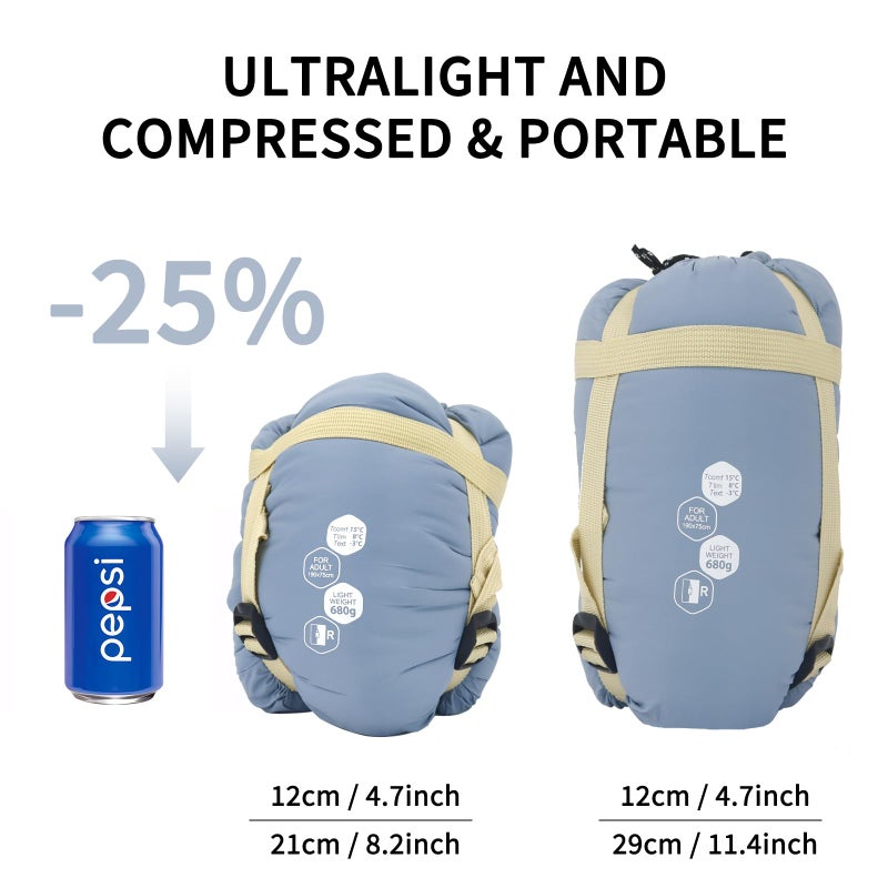 NewDoar Ultralight Backpacking Sleeping Bag - 50-70Â°F, 1.5lbs, Waterproof & Machine Washable, 2-Way Zipper for Teens,Couples,Women,Men Compact for Hiking/Camping (Blue,Medium) - Image 2