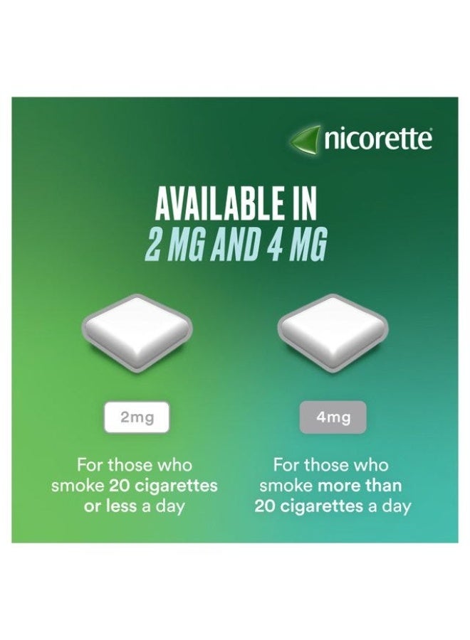 nicorette Pack of 2 Nicorette 2mg Nicotine Gum Fresh Mint Flavor Sugar Free 30 Pieces - Image 3