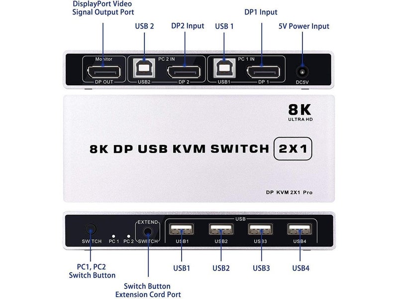 Microware مفتاح KVM 2X1 8K DisplayPort 2 منفذ 8K 60Hz USB و DP لمشاركة لوحة المفاتيح والفأرة والطابعة والشاشة لجهاز الكمبيوتر المحمول - Image 3