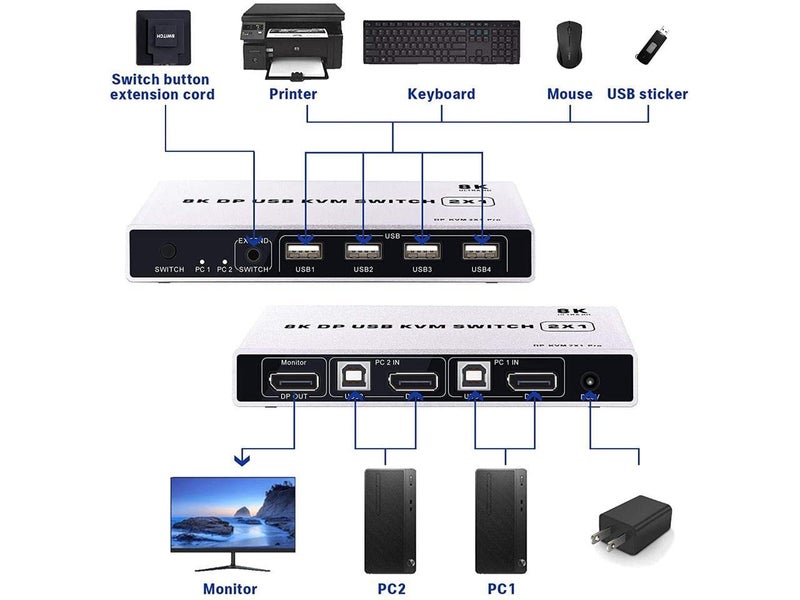 Microware مفتاح KVM 2X1 8K DisplayPort 2 منفذ 8K 60Hz USB و DP لمشاركة لوحة المفاتيح والفأرة والطابعة والشاشة لجهاز الكمبيوتر المحمول - Image 5