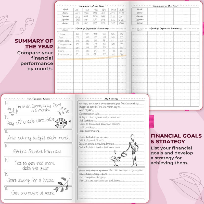 GoGirl Budget Planner â€“ Monthly Financial Planner Organizer Budget Book. Expense Tracker Notebook Journal to Control Money, Compact (Hot Pink) - Image 4