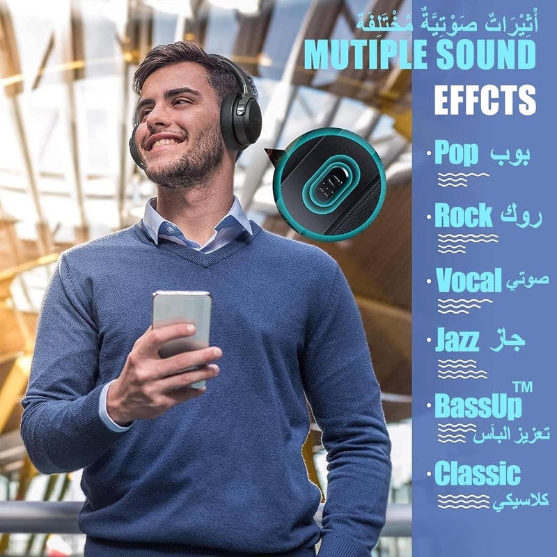 BERIBES Wireless Headphones Over Ear, 65H Playtime and 6 EQ Music Modes Bluetooth Headphones with Microphone, HiFi Stereo Foldable Lightweight Headset, Deep Bass for Home Office Cellphone PC Ect. - Image 2