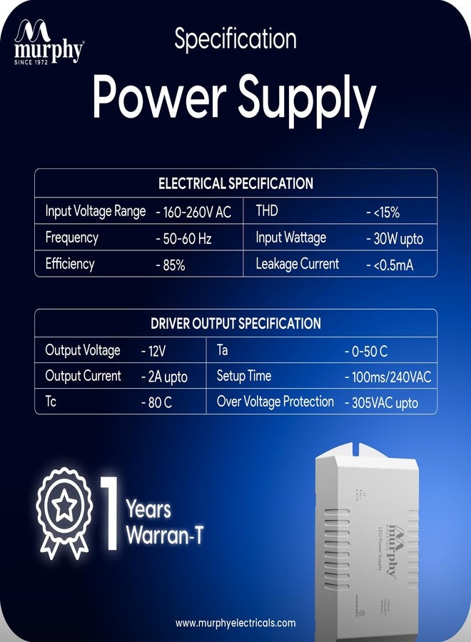 Murphy Led Strip Light Driver (25W, 12V, 2A, White), Pack Of 2 - Image 4