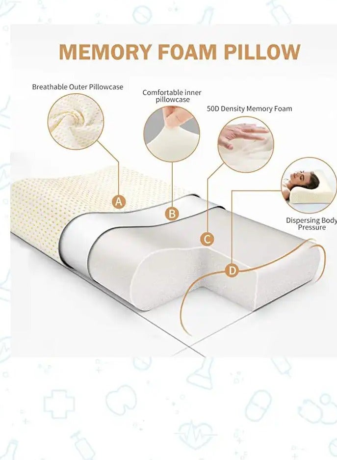 إيزي لايف مخدة ميموري فوم مموجة - Image 2