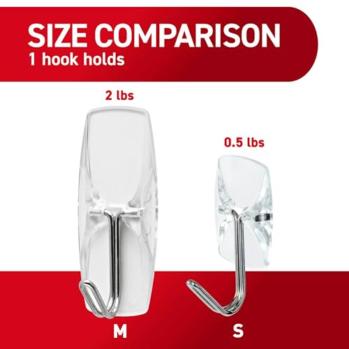 Command Small Clear Wire Toggle Hooks, 40 Wall Hook and 48 Strips, Damage-Free Hanging with Adhesive, Great for Hanging, Organization and Storage, Holds up to 0.5 lb - Image 5