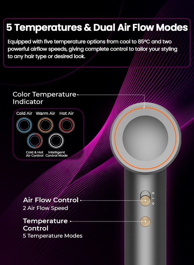 Knox Powering Generations Knox AuraDry Ai Smart Heat Control, High-Speed Hair Dryer 110,000 RPM, 200 Millions Negative Ions for Frizz-Free Shine, 5 Temp Modes & 2 Speeds., Low Noise, Lightweight, Quick Drying with 360° Nozzle - Image 4