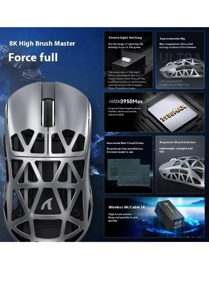 Attack Shark R2 Magnesium Alloy Wireless Mouse, 8k Fast And Accurate Gaming Mouse, Compact And Lightweight Bluetooth Mouse, Elegant Design Computer Mouse With Three Modes, (1pc, Grey)  - Image 4
